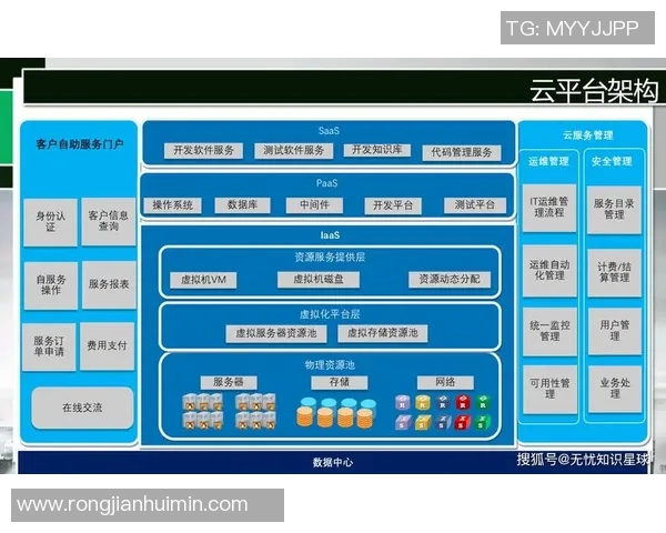 颂拓core助力企业数字化转型开启智能未来新篇章 颂拓core助力企业数字化转型开启智能未来新篇章